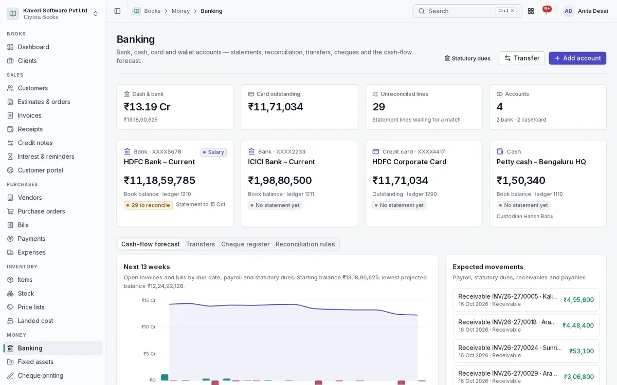 Banking page with bank, card and cash balances, lines to reconcile and a 13-week cash-flow forecast.