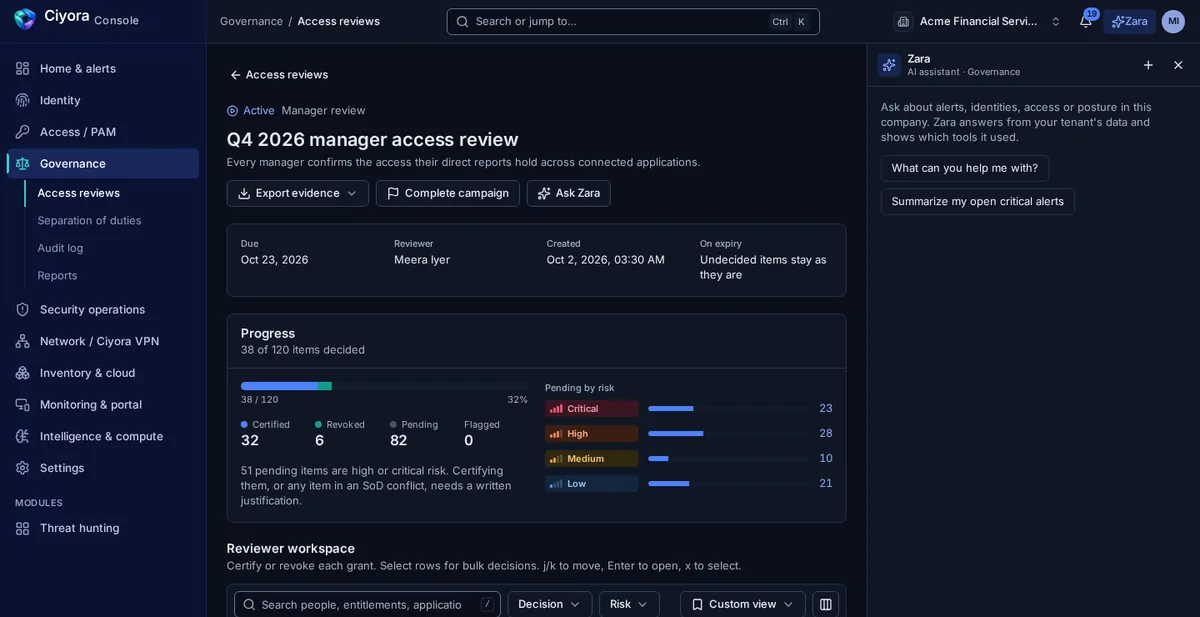 A quarterly manager access review with due date, reviewer, progress of 38 of 120 items decided, pending items by risk, and buttons to export evidence and complete the campaign.
