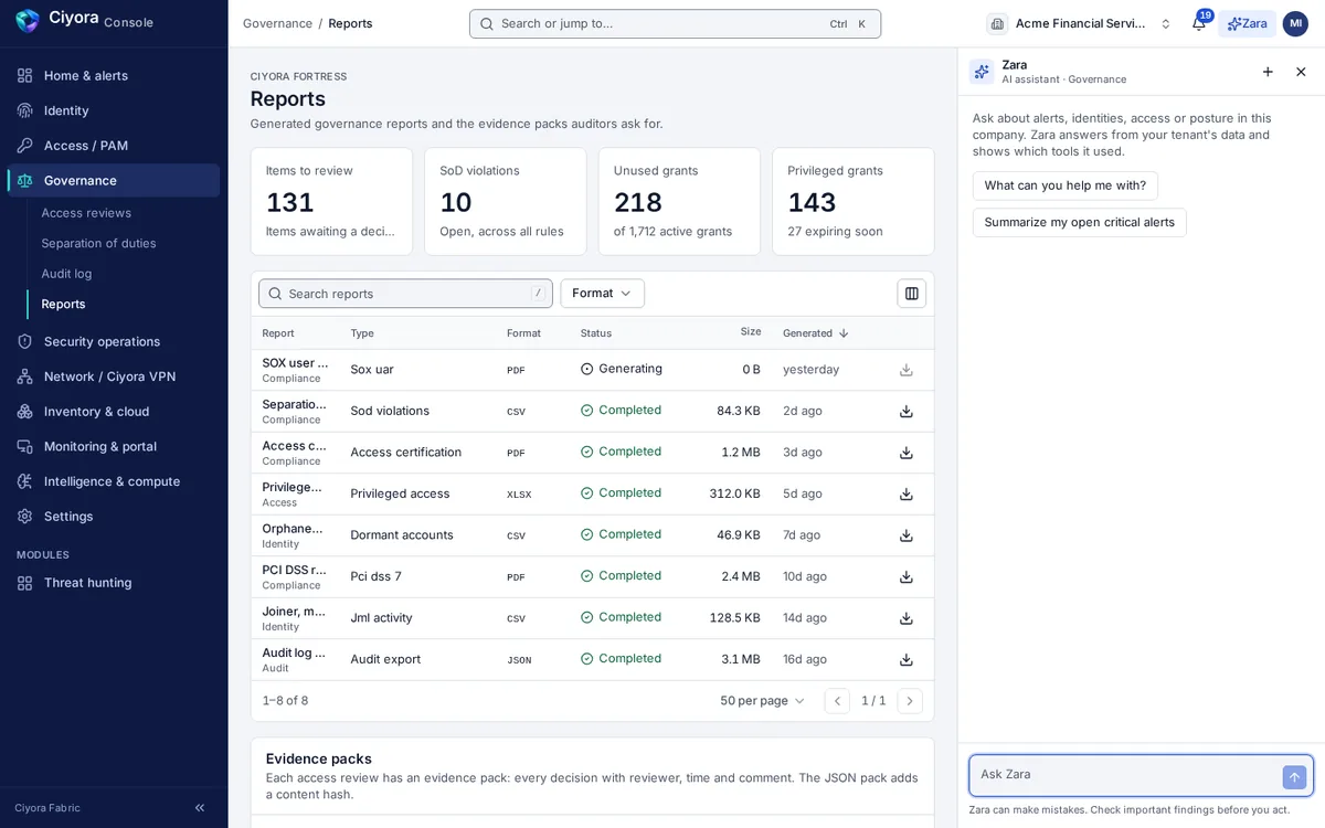 Governance reports in Ciyora Console: items to review, SoD violations, unused grants and privileged grants, and a list of generated reports such as user access review, SoD violations, access certification, privileged access, dormant accounts and audit export in PDF, CSV, XLSX and JSON.