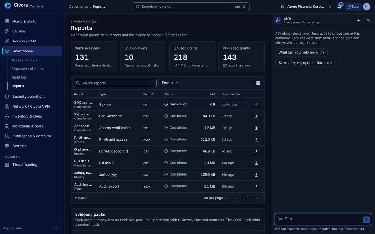 Governance reports in Ciyora Console: items to review, SoD violations, unused grants and privileged grants, and a list of generated reports such as user access review, SoD violations, access certification, privileged access, dormant accounts and audit export in PDF, CSV, XLSX and JSON.