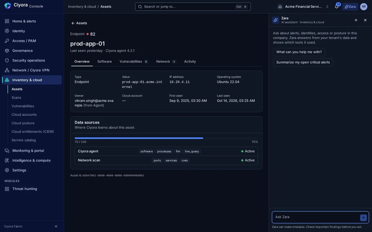 An asset page in Ciyora Discover for a production server: type, hostname, IP address, operating system, owner and first and last seen, with data sources showing the Ciyora agent and network scans as active.
