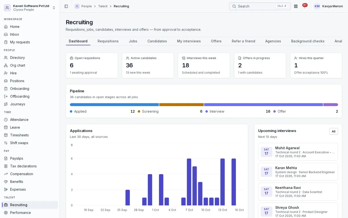 Recruiting dashboard with open requisitions, the candidate pipeline, applications and upcoming interviews.