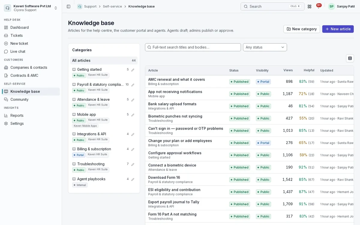 Knowledge base with article categories, publication status, visibility, views and helpful ratings