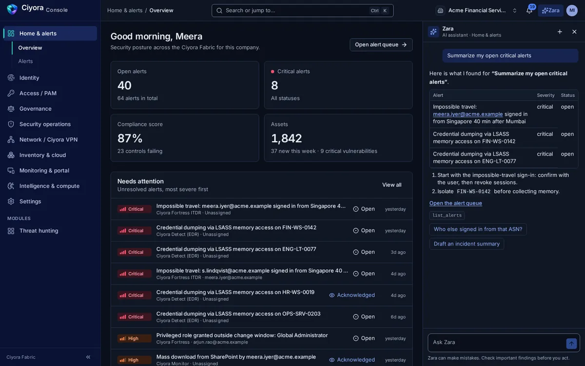 Zara open beside the Ciyora Console home page, answering a request to summarise open critical alerts with a table of alerts, recommended next steps and the list_alerts tool it used.