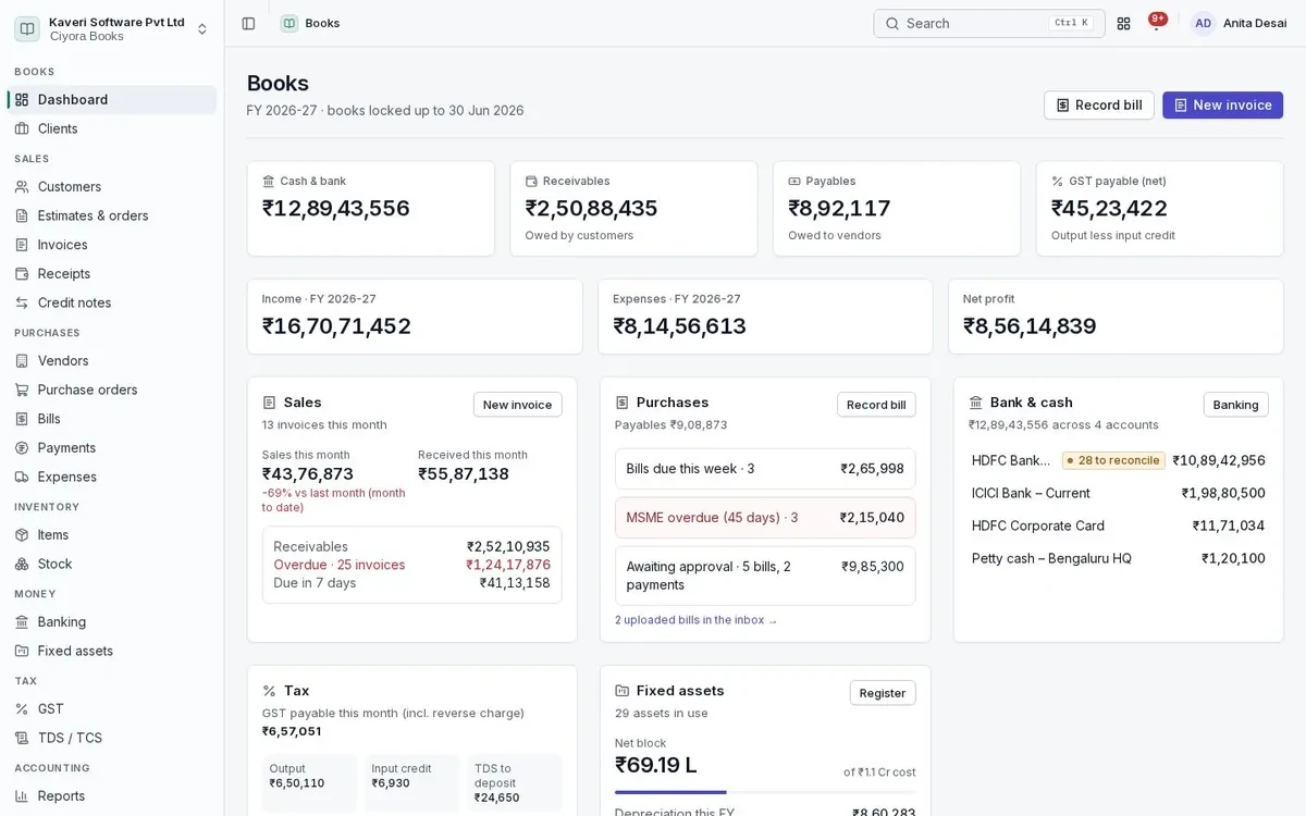 Books dashboard: cash and bank, receivables, payables, GST payable, income and expenses for the financial year, and bank balances.