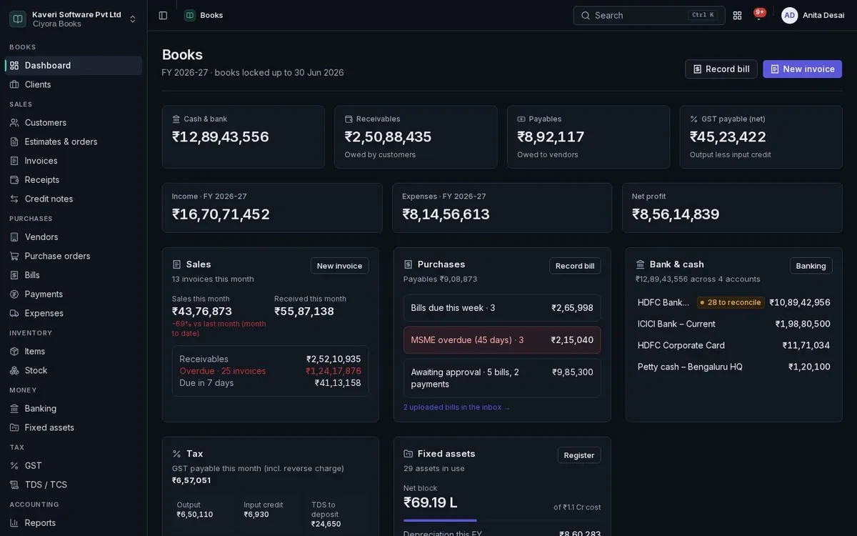Books dashboard: cash and bank, receivables, payables, GST payable, income and expenses for the financial year, and bank balances.