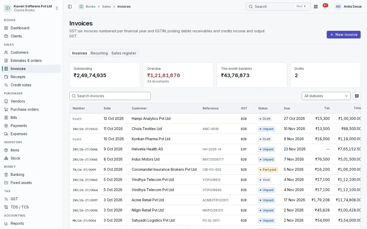 Books invoices list with GST invoice numbers per financial year and GSTIN, customers, references, status, due dates and amounts.