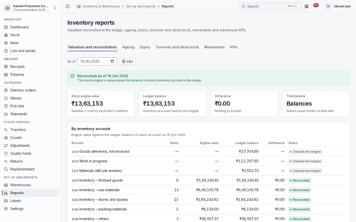Valuation report showing the stock engine value reconciled to each inventory account in the ledger