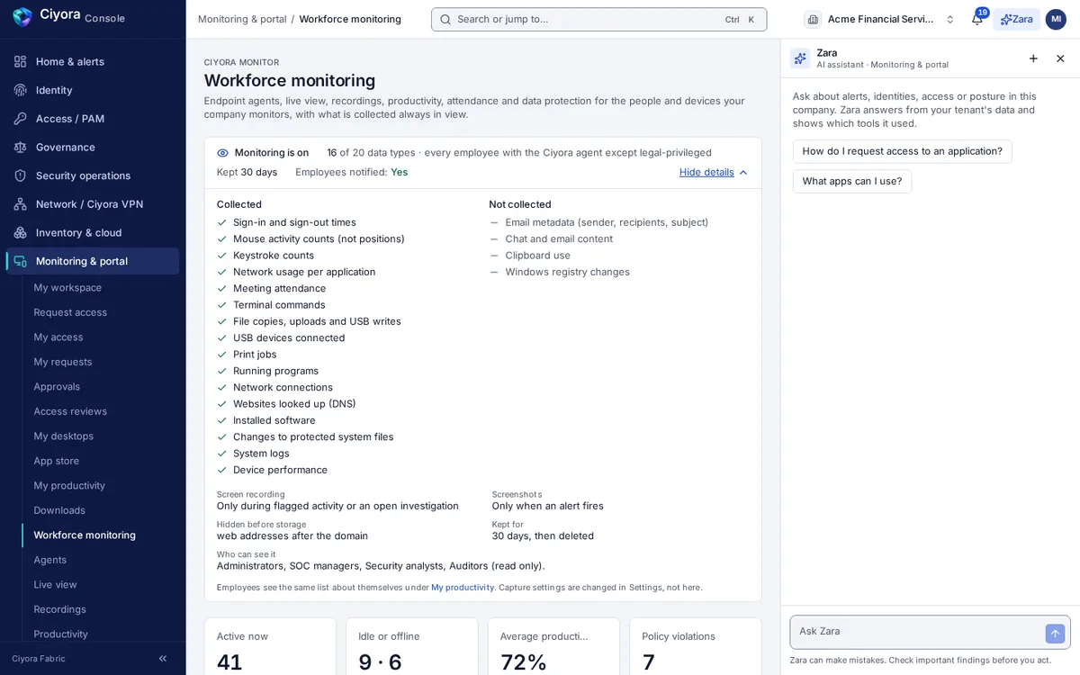 The Workforce monitoring page with the monitoring notice expanded: 16 of 20 data types collected, the list of collected and not collected data, recording and screenshot rules, 30-day retention and the roles that can see it.