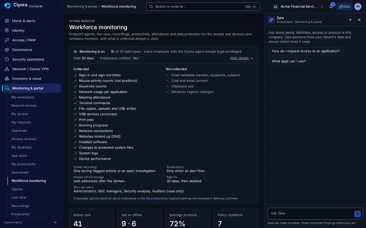 The Workforce monitoring page with the monitoring notice expanded: 16 of 20 data types collected, the list of collected and not collected data, recording and screenshot rules, 30-day retention and the roles that can see it.