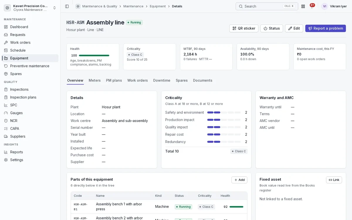 Equipment page for an assembly line with health score, criticality, MTBF, availability and the machines beneath it