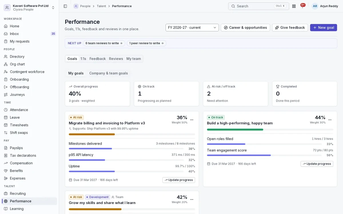 Manager performance page with weighted goals, milestones and progress, and reviews to write.