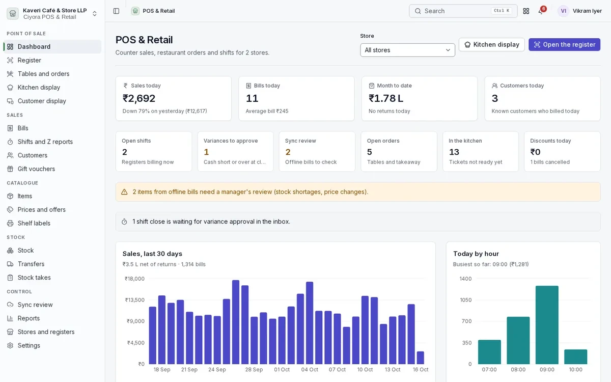 POS dashboard with sales today, bills, month to date, open shifts, variances and offline bills to review, and a 30-day sales chart