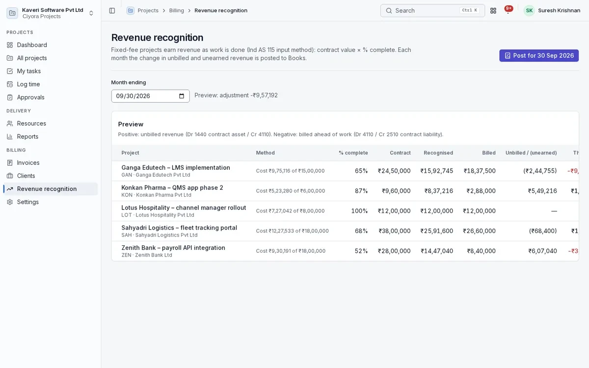 Revenue recognition preview for fixed-fee projects with percentage complete, recognised, billed and unbilled amounts.